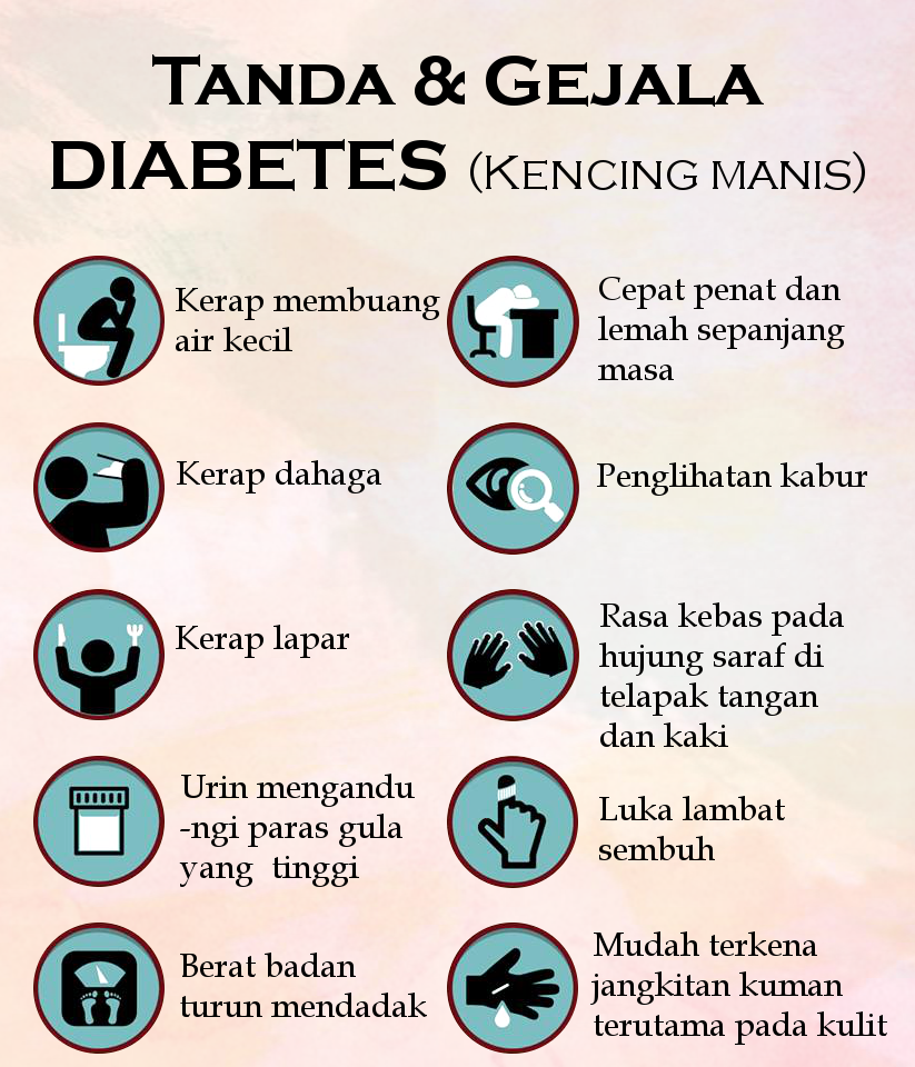 Kwg Sihat Semulajadi Tanda2 Kencing Manis Peringkat Awal Nak Info Lebih Kenapa Akan Ada Tanda2 Tu Boleh Msg Kami Utk Pertanyaan Kami Sedia Memberi Pencerahan Tq Tanda2kencingmanis Kencingmanis Facebook