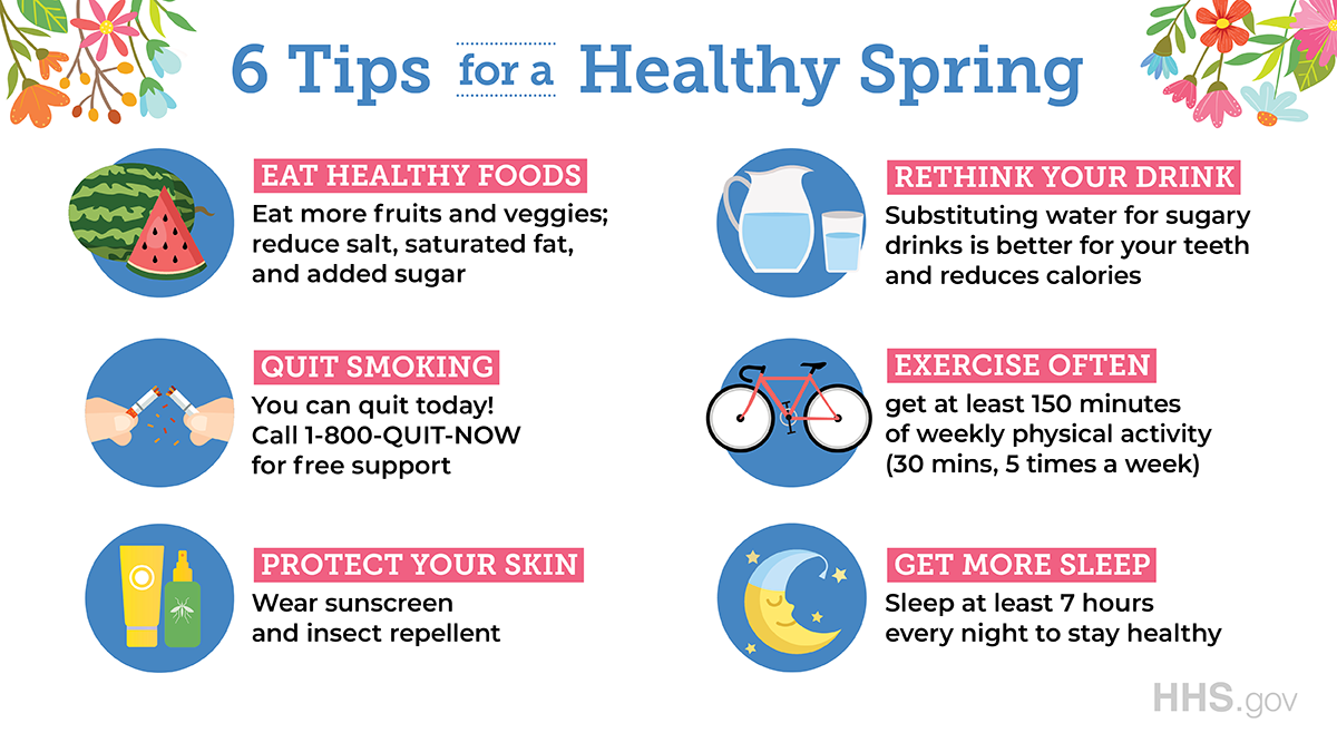 New season, new habits! We hope your Spring is off to a healthy start ...