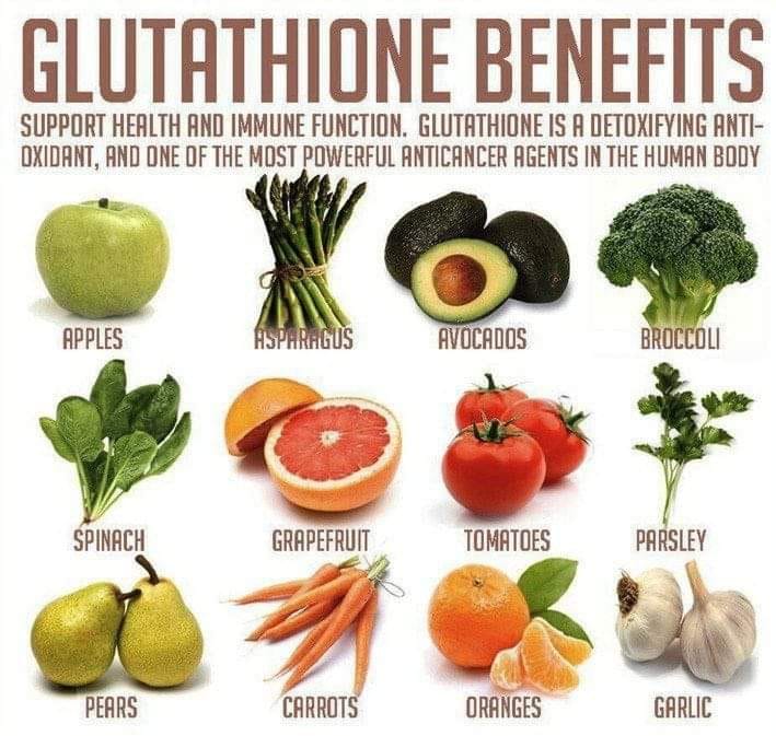 what foods increase glutathione Quickest and safest way to levels please? Thanks glass skin routine Size:Special Set (30g + 12g*2) Combined Effect of Biochar