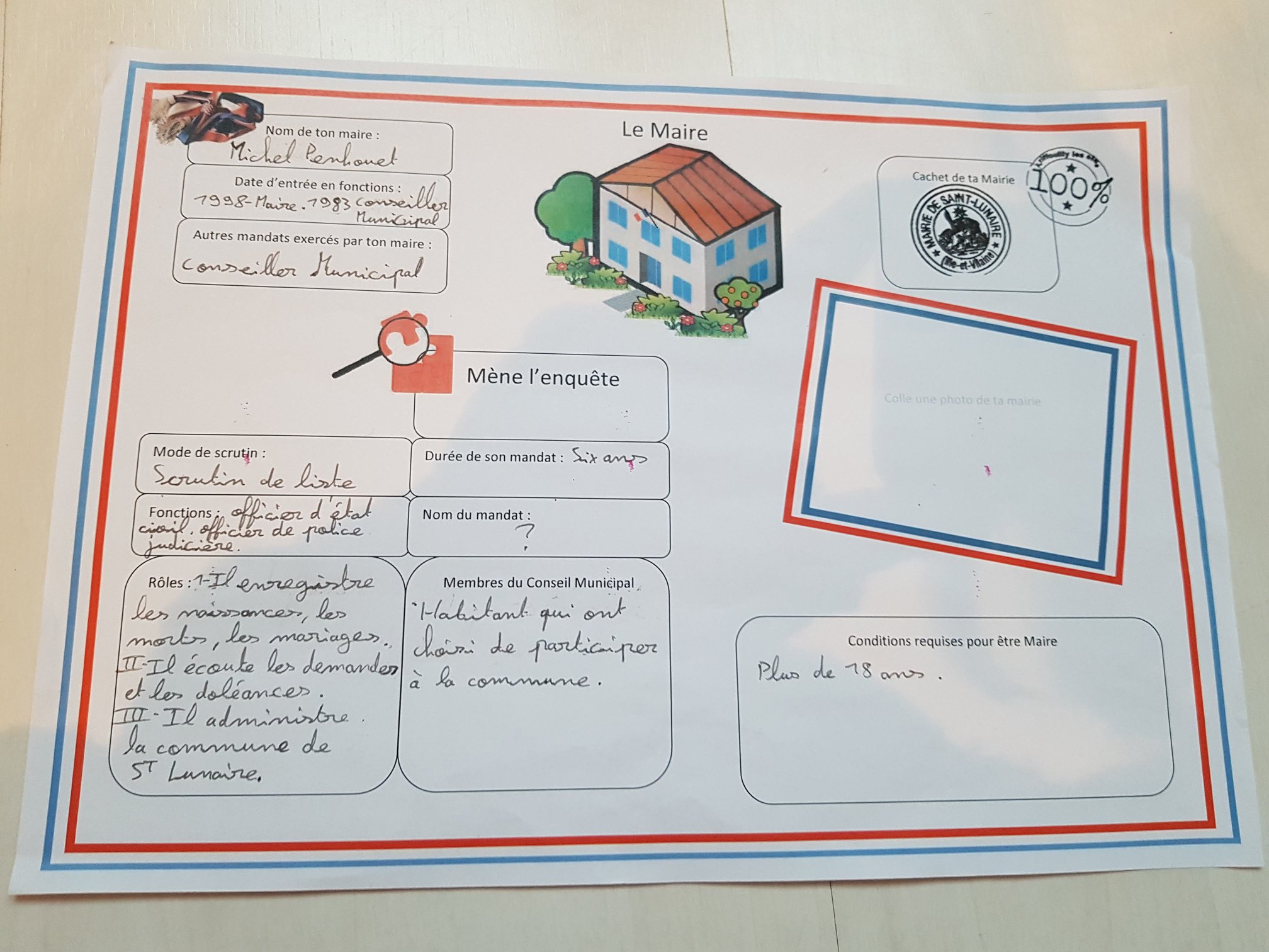Les ateliers de Cathy added a new... - Les ateliers de Cathy
