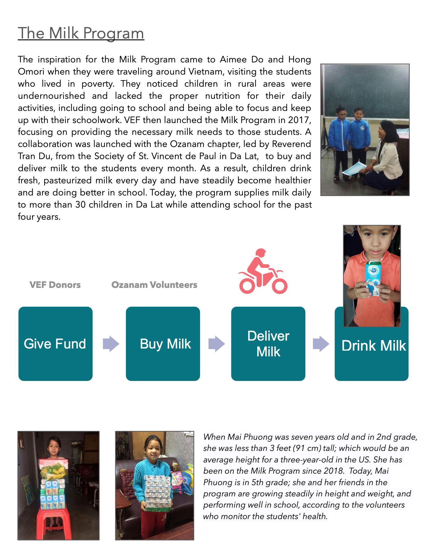 Our Milk Program story... - Vietnam Education Fund
