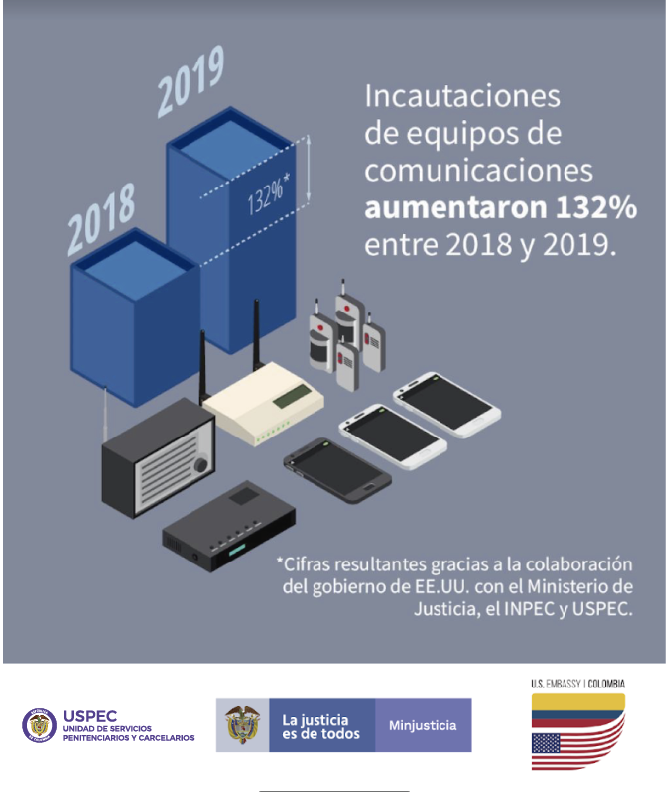 USPEC Colombia - #AcreditaciónBrinda #Espinal Con el...
