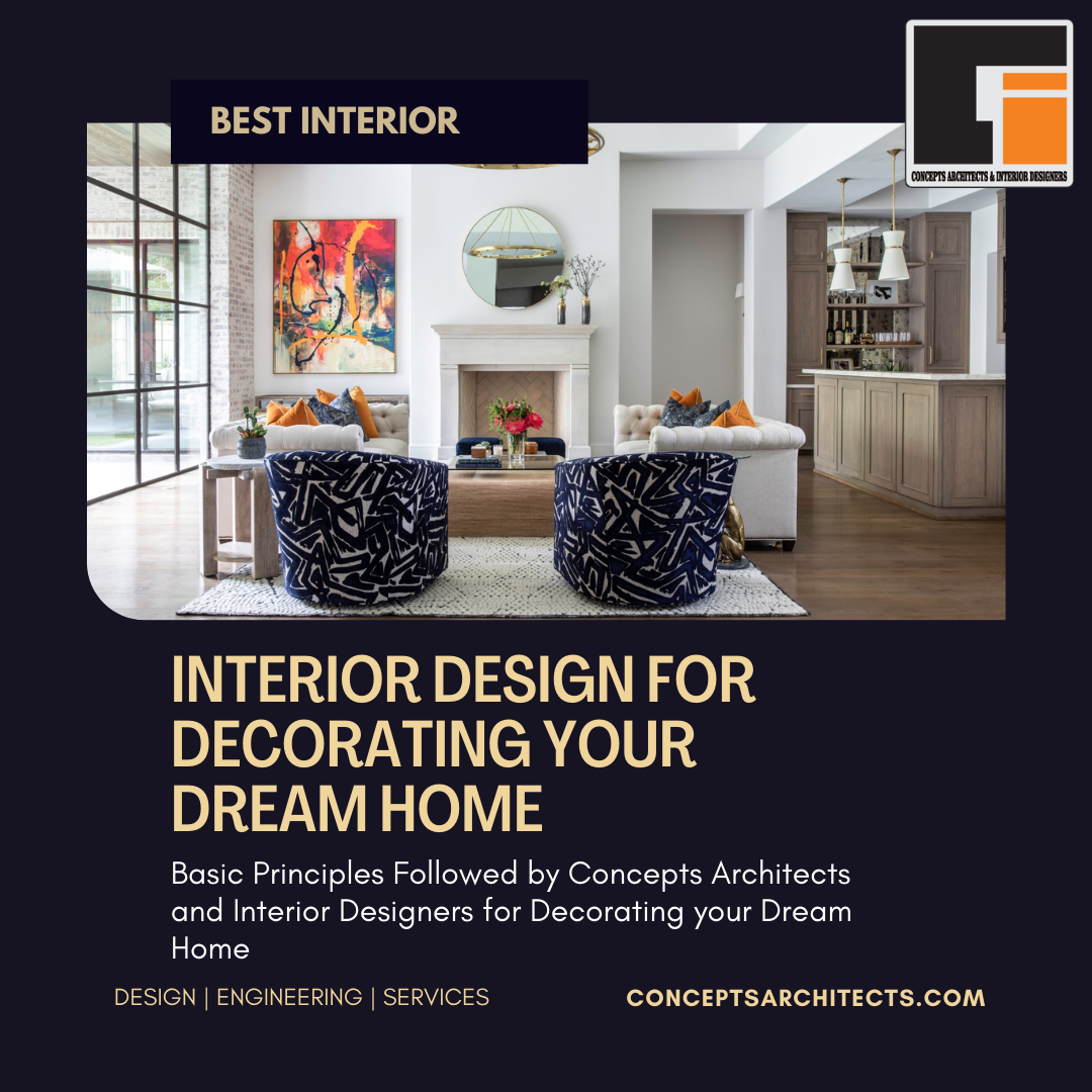 Concepts - The interior design of your place is the combination of ...