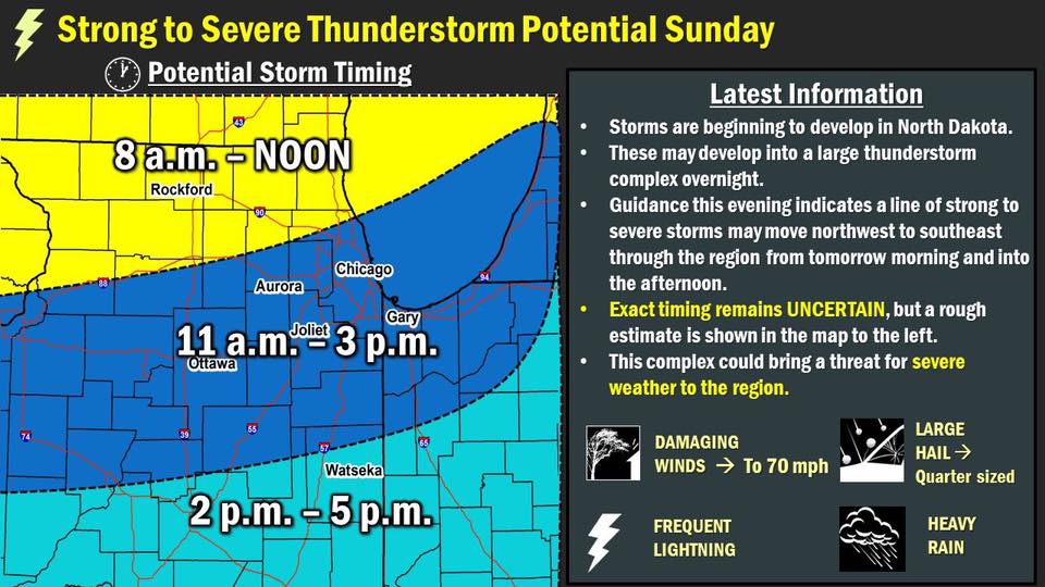 A line of severe storms... - Oswego Firefighters Local 4773 | Facebook