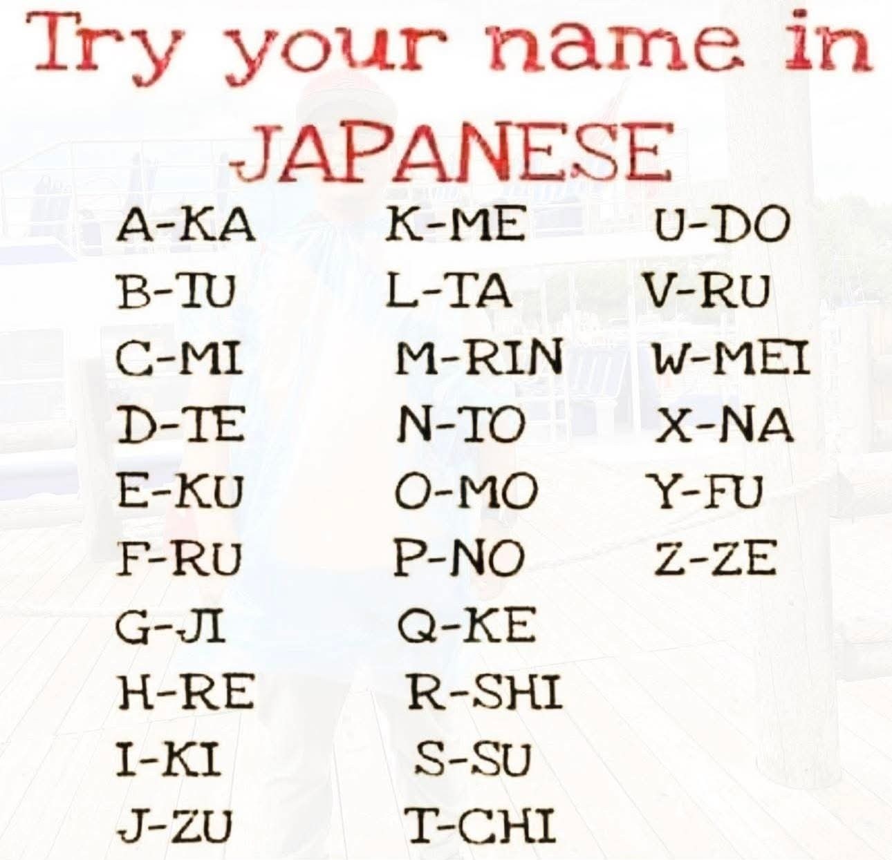 My name in japani language Zukamekate Merikato hahaha 