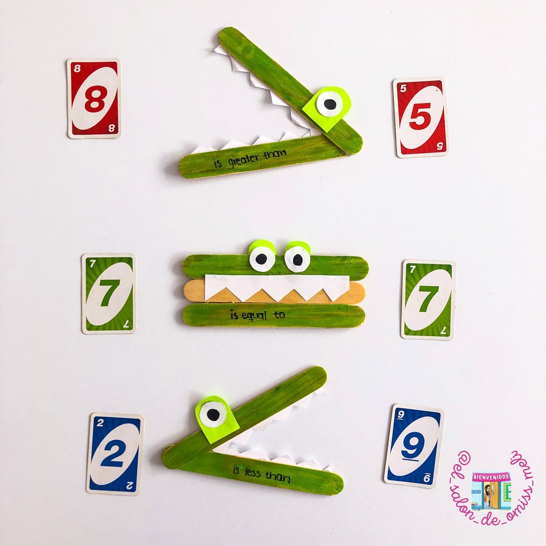 Number Gators🐊 Los símbolos... - El salón de Miss Meli