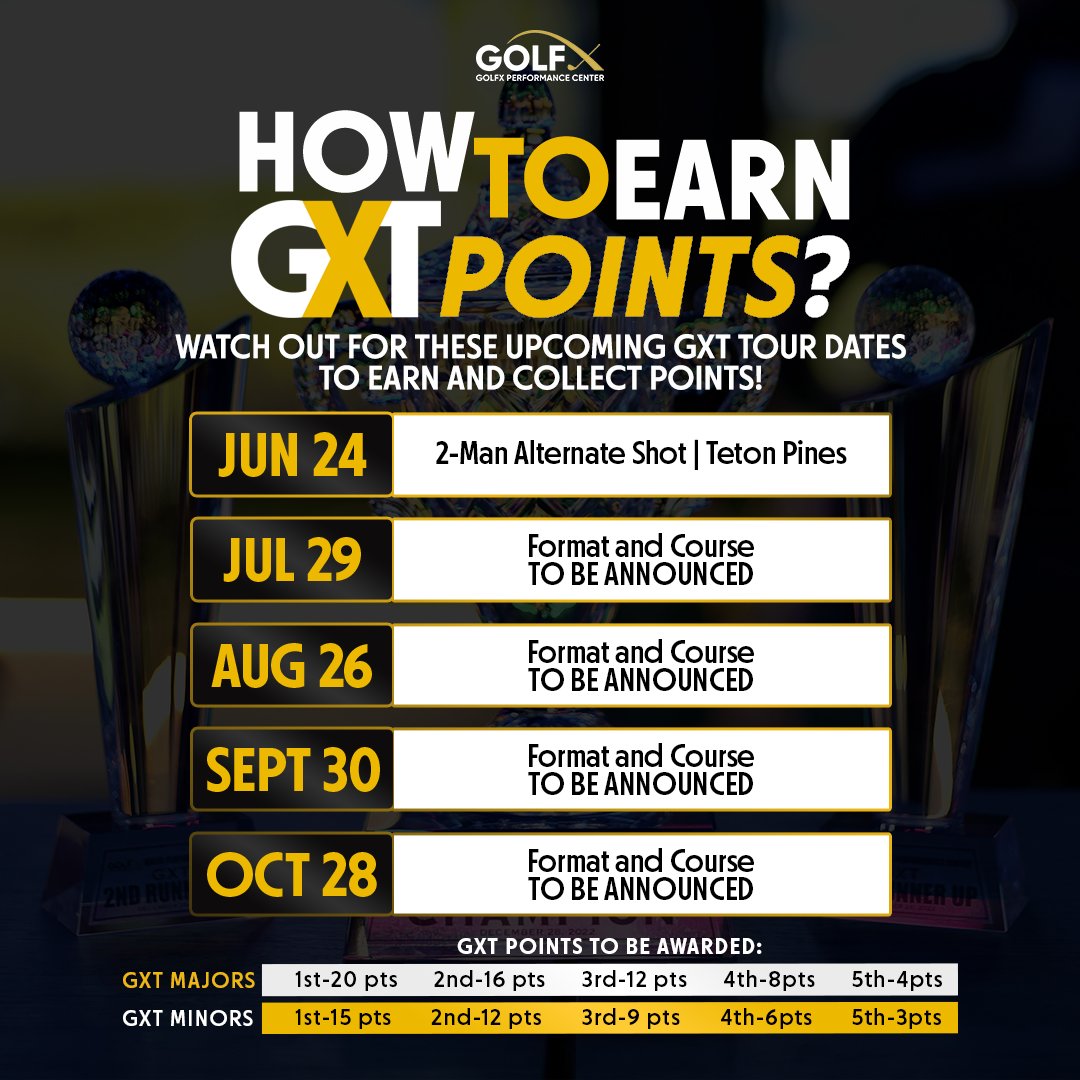 Want to win a free trip to play golf in... - GolfX Sports Hub