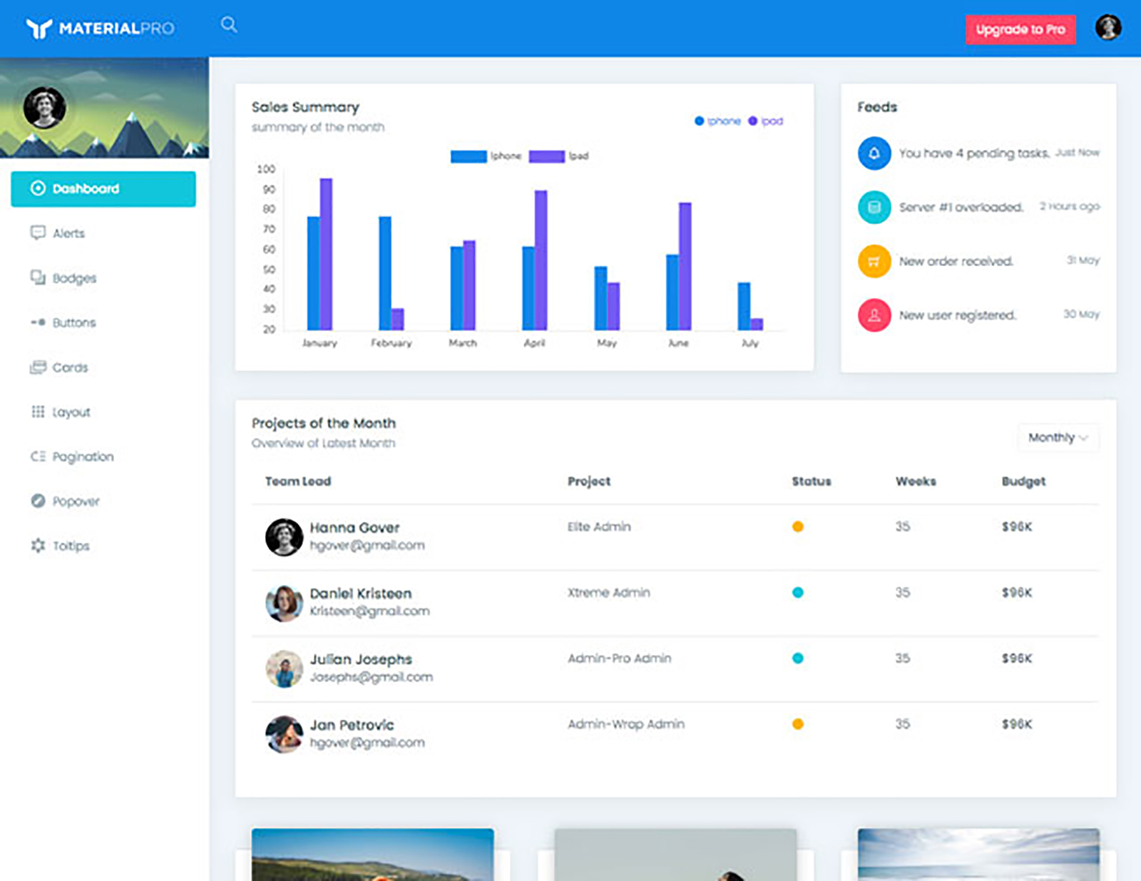 WrapPixel - Free MaterialPro React Admin Lite Dashboard...