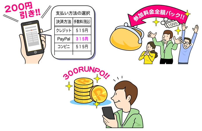 Runnet ランネット 大会エントリー手数料200円引き 今ならpaypalがお得 Pr Facebook