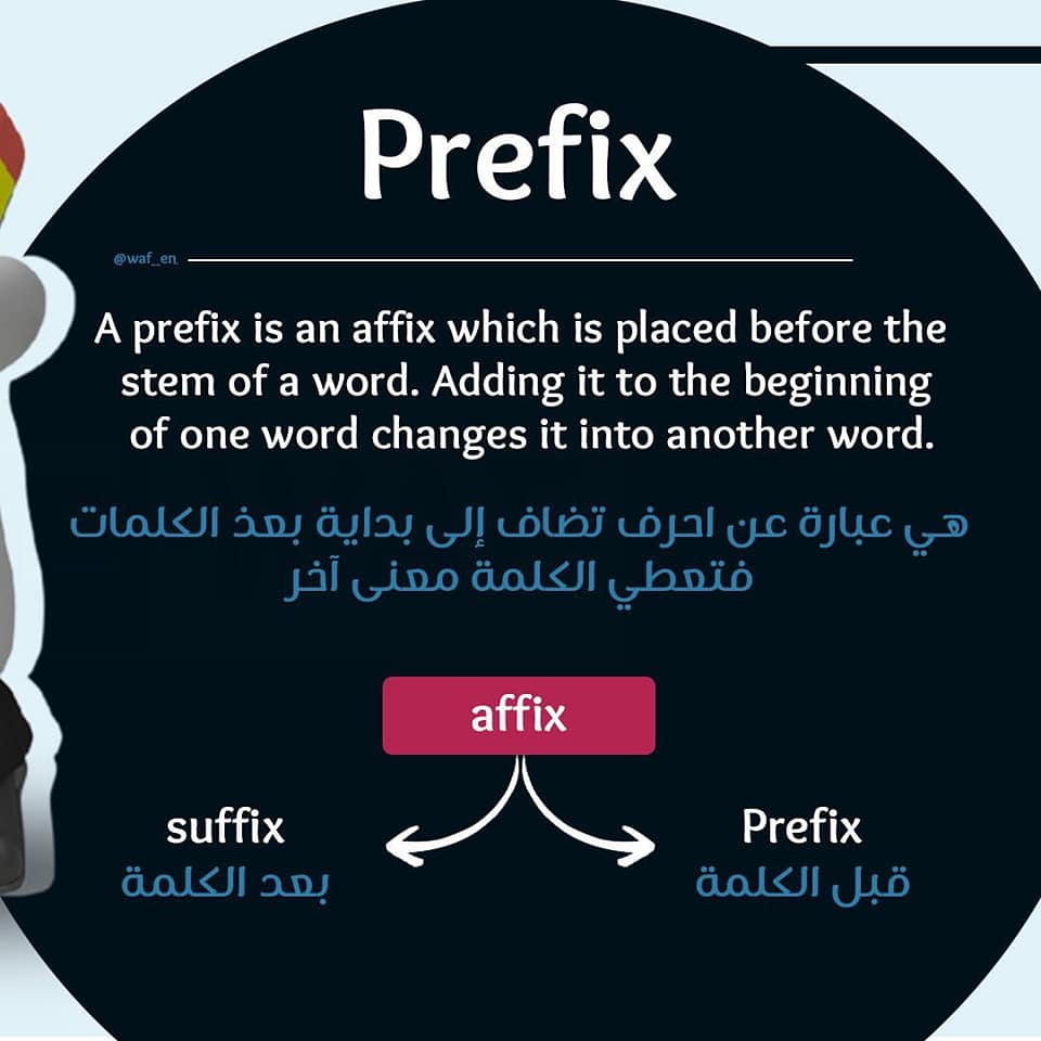 Easy English - ما ال prefix و ال suffix