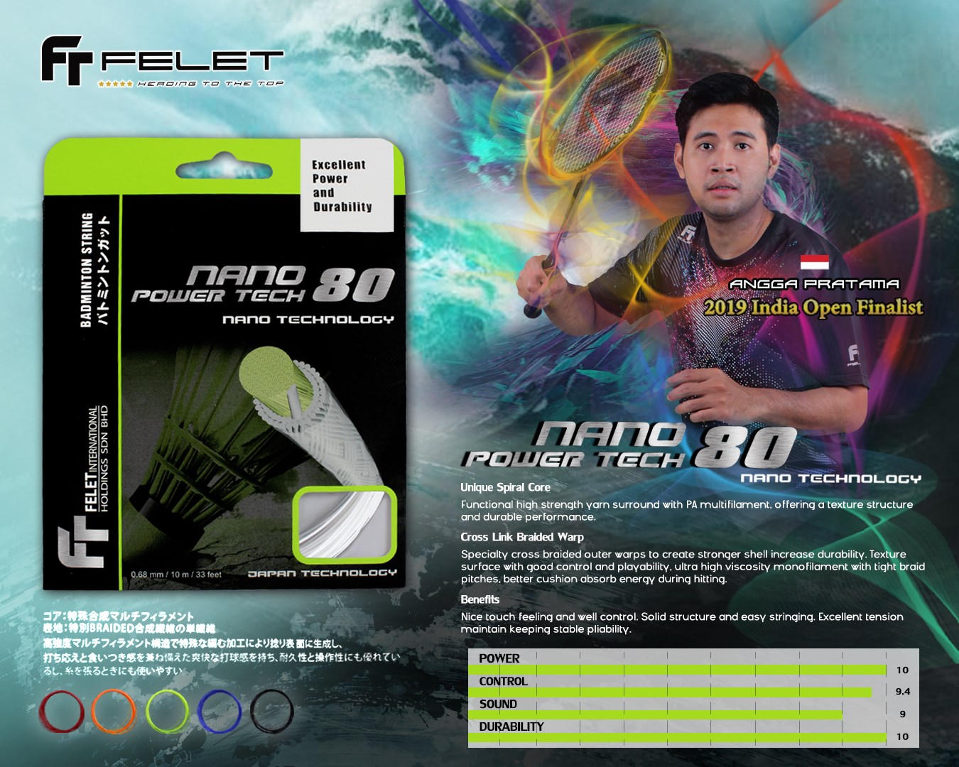 FELET - Presenting new FELET Exclusive NANO POWER TECH-80... | Facebook