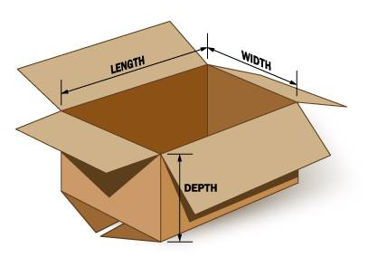RFC Container Company - Choosing the correct box size can be confusing ...
