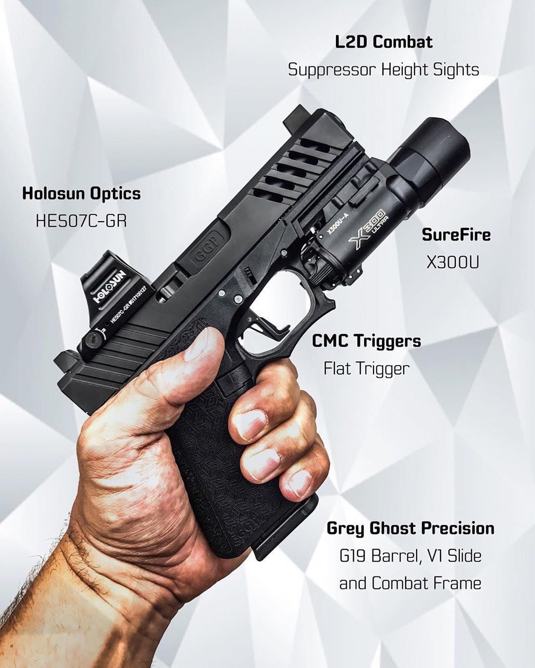 Holosun - 🇺🇸 HS507C-GR 🇺🇸 - Repost @ar15news ・・・ The ...