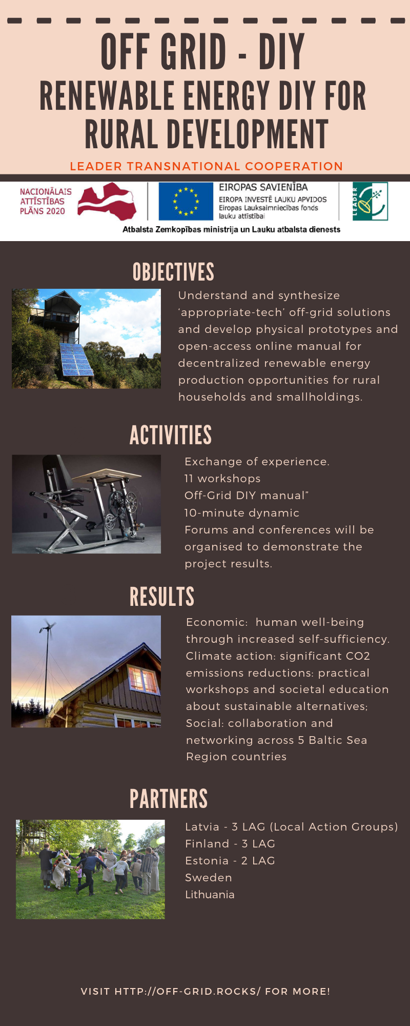 Off-grid DIY: Renewable Energy for rural development