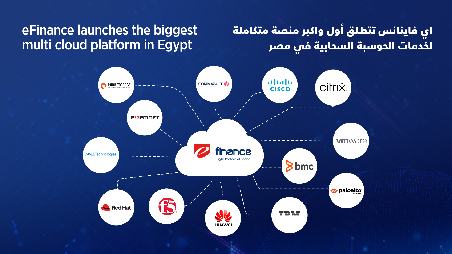 e-finance - Home