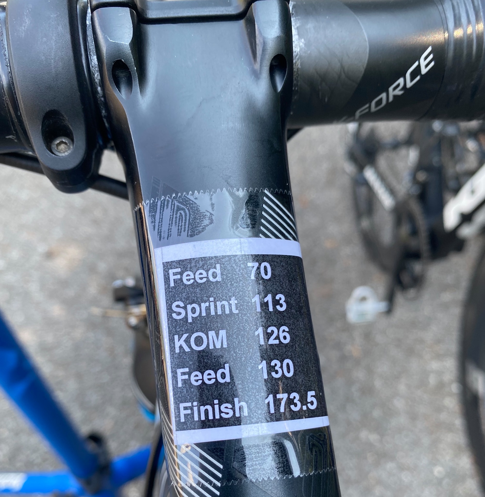 Elevate-Webiplex Pro Cycling Team