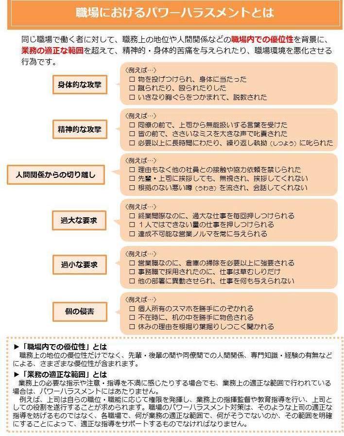 暴言 無視 過大ノルマng アチーブ人財育成 梅田サテライトセミナー Facebook