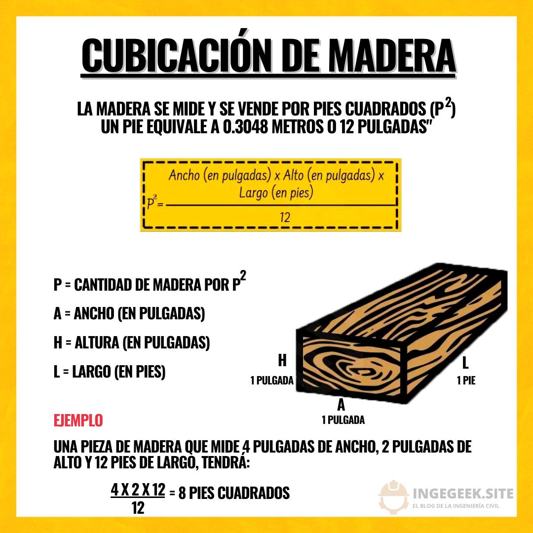 ¿Sabes cubicar madera? En este post... - Ingegeek Ingeniería