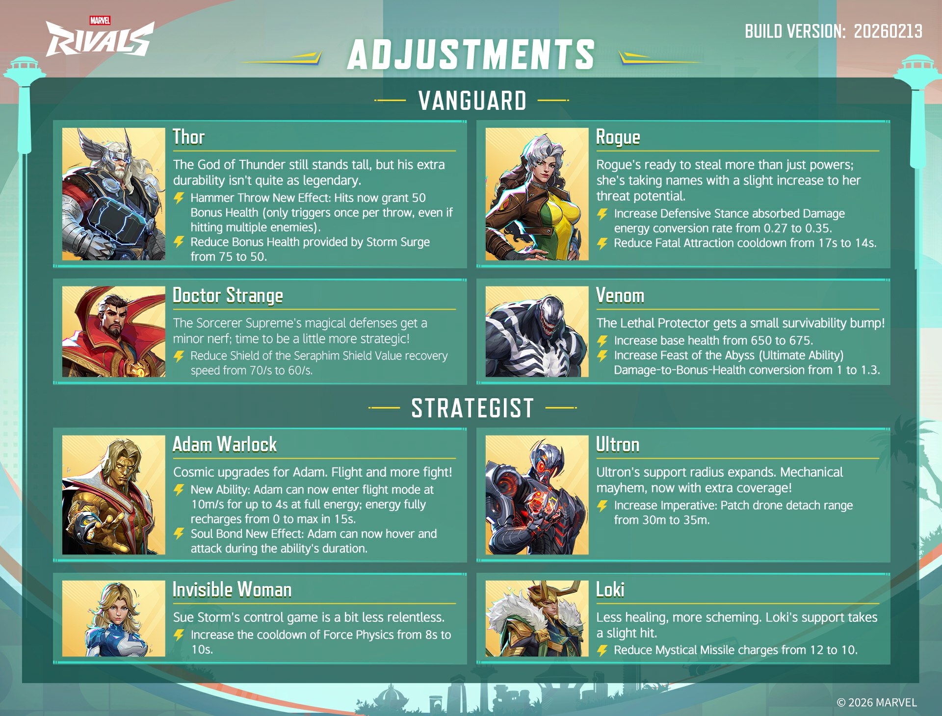 Curi Rivals [Curi Marvel Rivals] | NERFEOS Y BUFFOS DE LA SEASON 6.5 ...