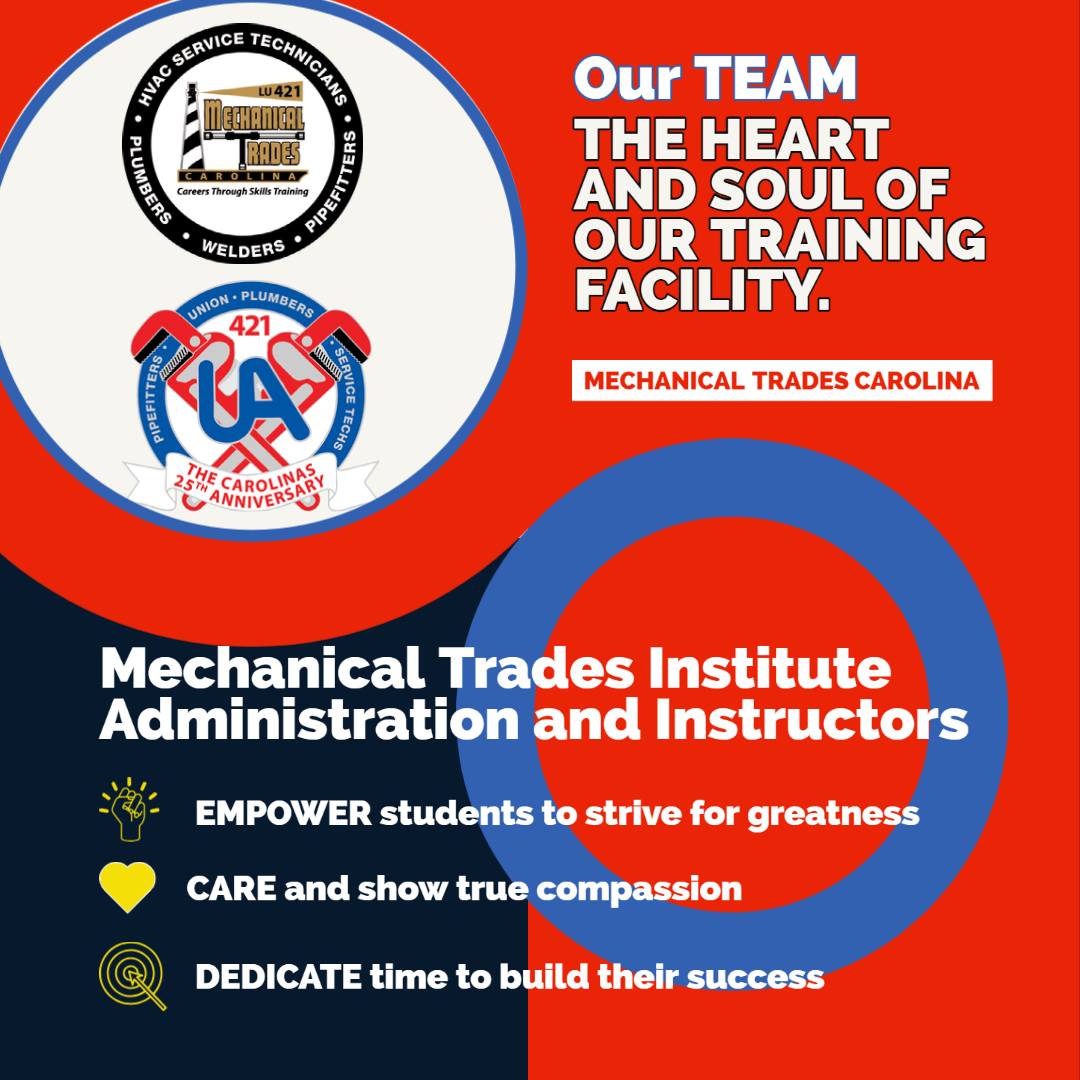 Local Union 421 - The administration and instructors are... | Facebook