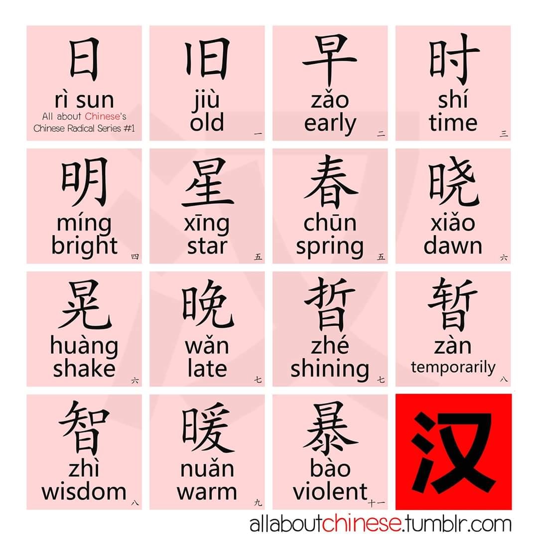 The Chinese Homework