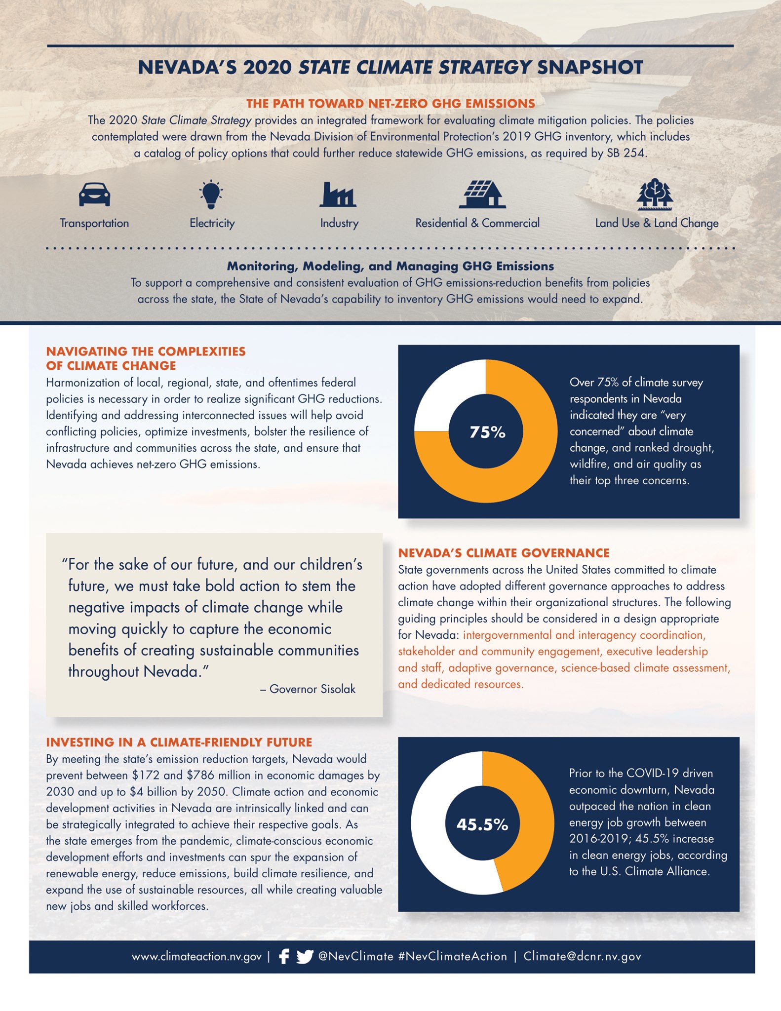Nevada Climate Initiative - Home