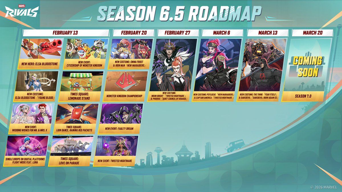 Curi Rivals [Curi Marvel Rivals] | ROADMAP DE LA SEASON 6.5 | Facebook