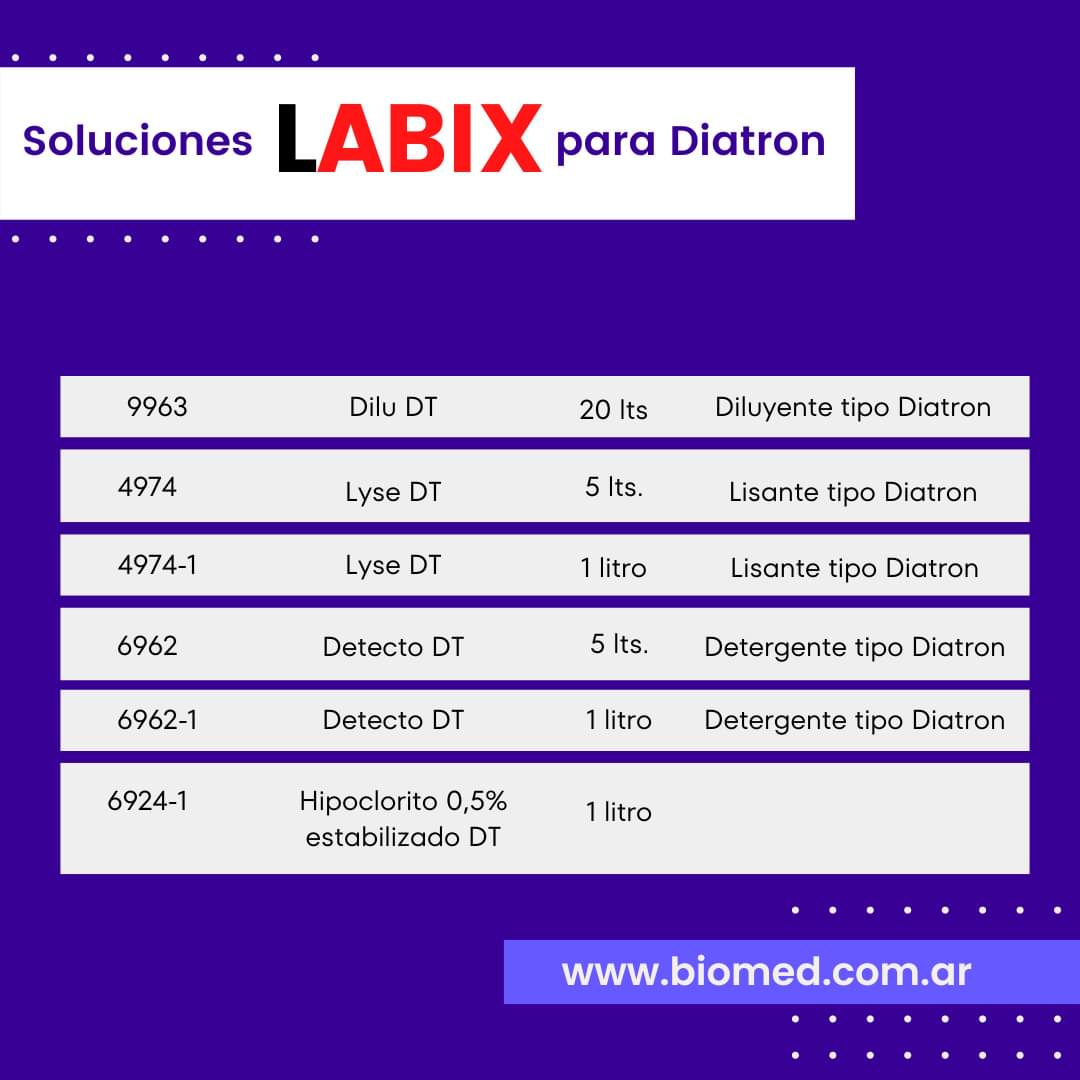 Biomed Brokers - 🧪 Presentamos nuestra línea de soluciones... | Facebook
