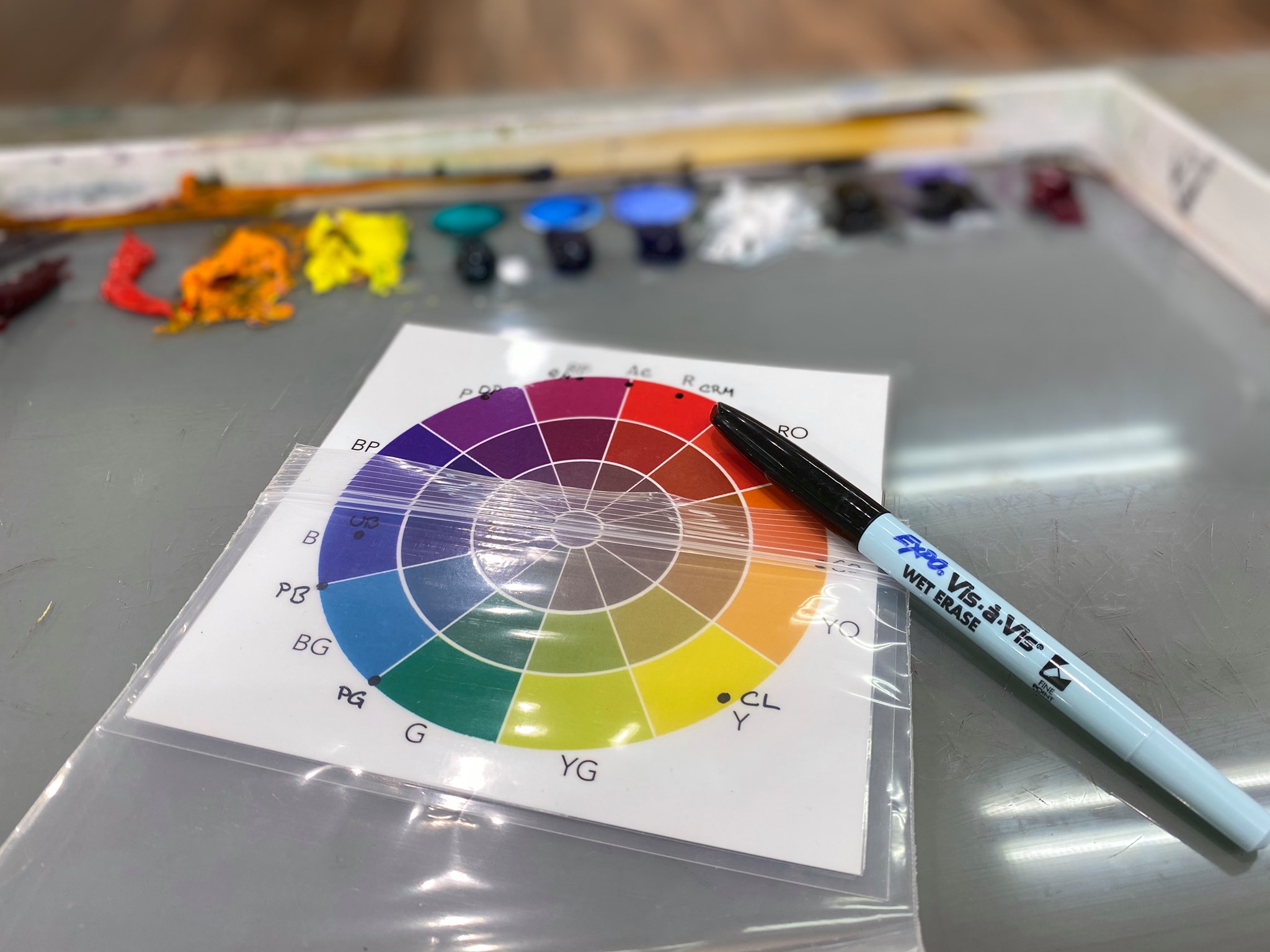 The Painters Compass Color Wheel | Rockville MD