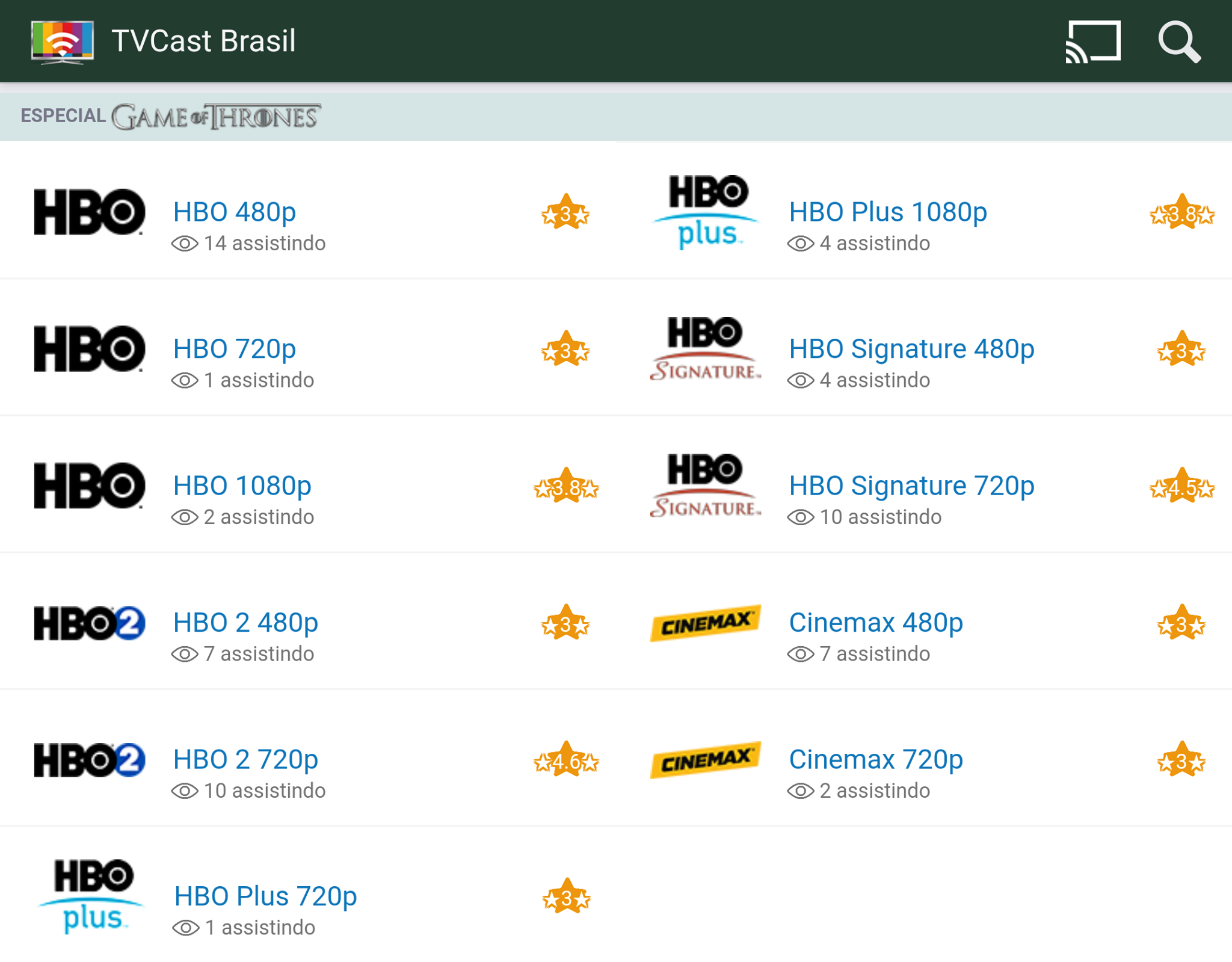 TVCast Brasil
