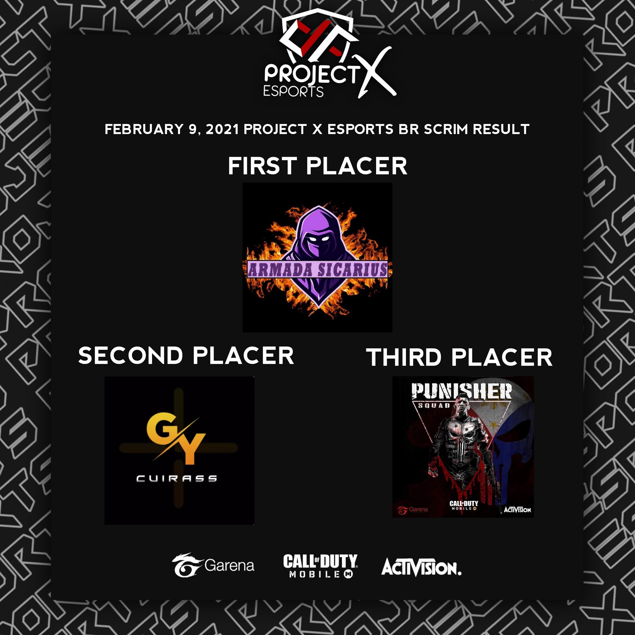 Thank you for participating Project X... - Project X Esports
