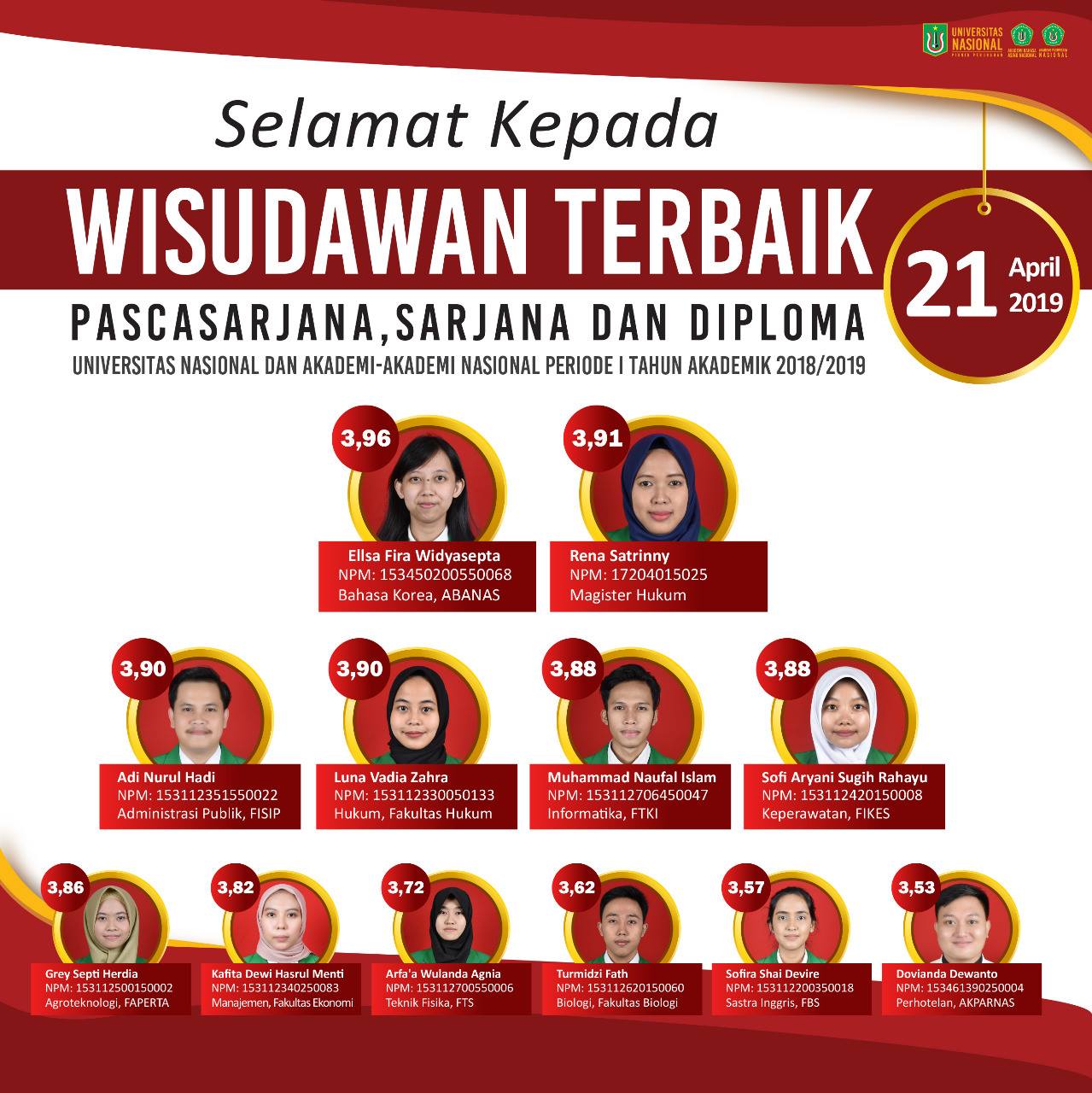 Universitas Nasional - Selamat dan Sukses kepada para wisudawan terbaik ...
