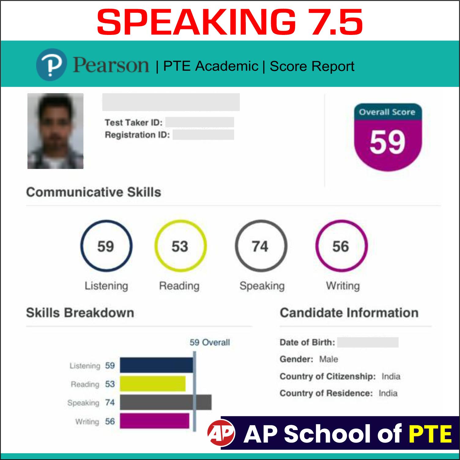 AP School of PTE | Patiala