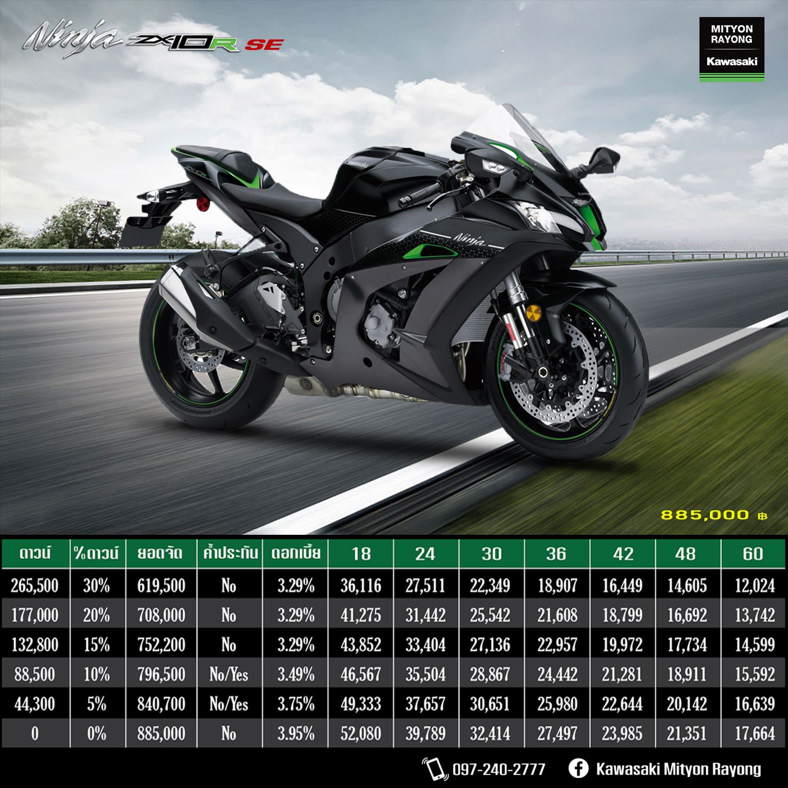 zx10r SE #gift voucher 80000 บาท #ประกันชั้น 1 ฟรี #เช็คระยะฟรี 1