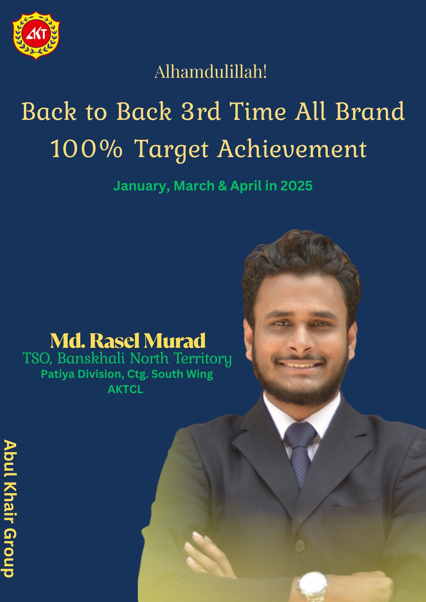 MD Rasel Murad