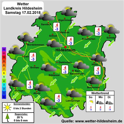 Wetter Hildesheim 30 Tage