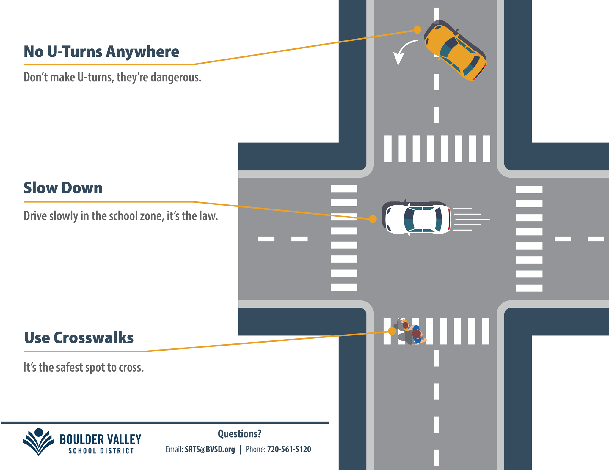BVSD Safe Routes to School | Boulder CO