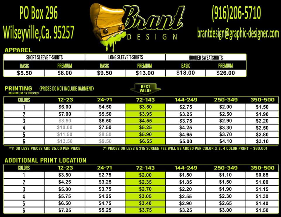 Brant Design