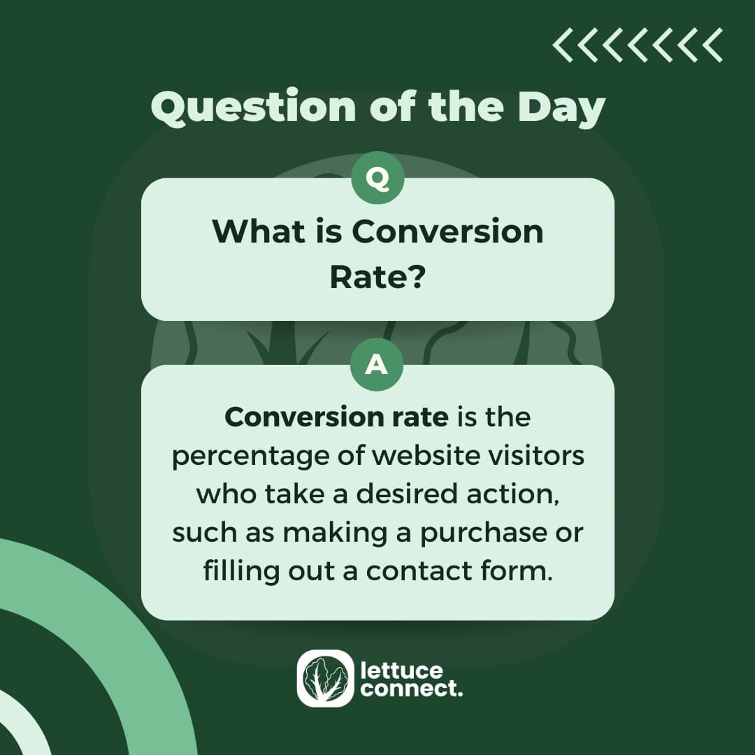 Lettuce - What is Conversion Rate and Why Is It Important for Your ...