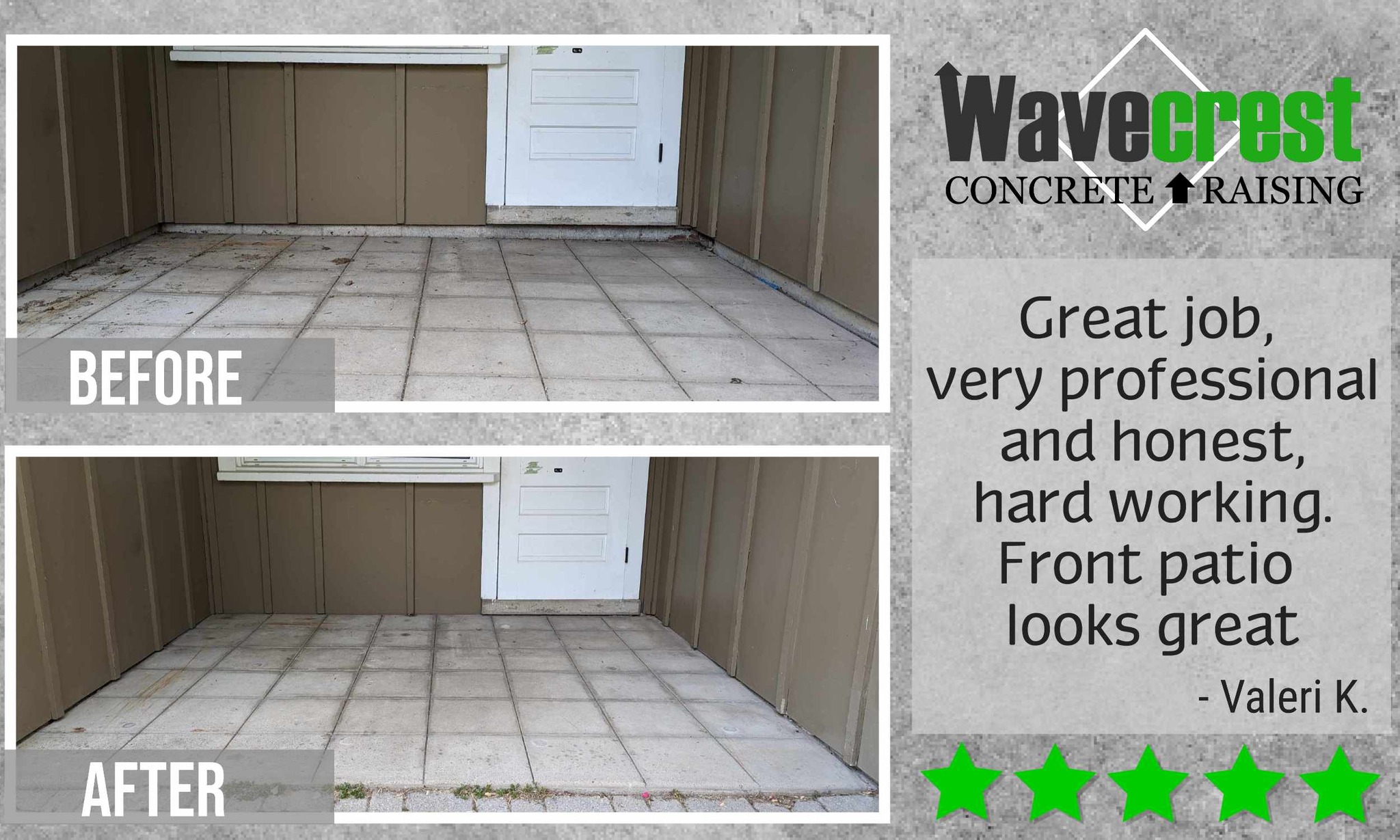 Wavecrest Concrete Raising | Fort Erie ON