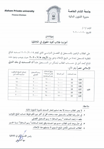 ج Aspu Al Sham Private University جامعة الشام الخاصة Facebook