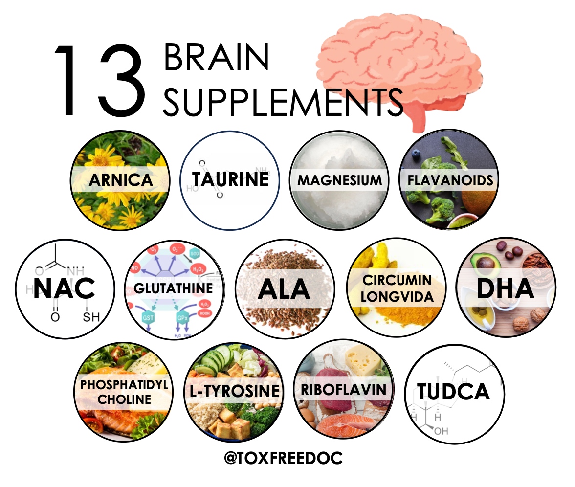 andrew lessman memory and brain with acetyl l-carnitine reviews 3 Best 🧠 Boosting Supplements… …to support your memory, mood, focus, long-term brain health. My friend Robert Love, a neuroscientist, says these 3 natural supplements stand out: 👇 1️⃣ Magnesium Fremont Mobile IV Therapy decade-1980s Size:1 FL.OZ.