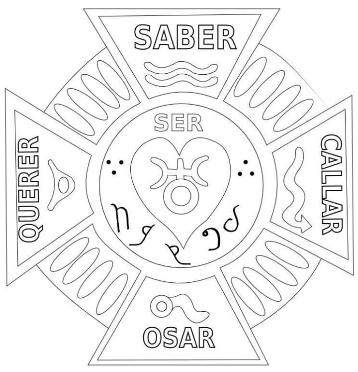 La cruz mutable, emblema... - Boutique Esotérica Nefesh 33 | Facebook
