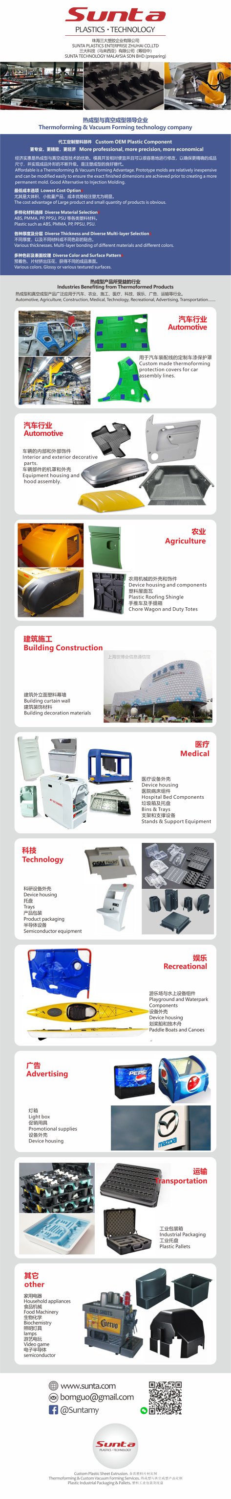 Sunta Technology | Johor Bahru