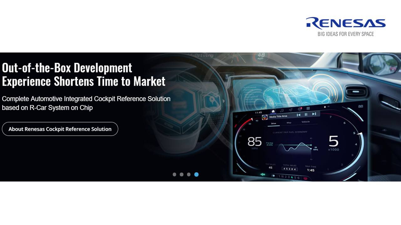 Renesas R-Car Cockpit ECU... - Macnica Cytech Thailand
