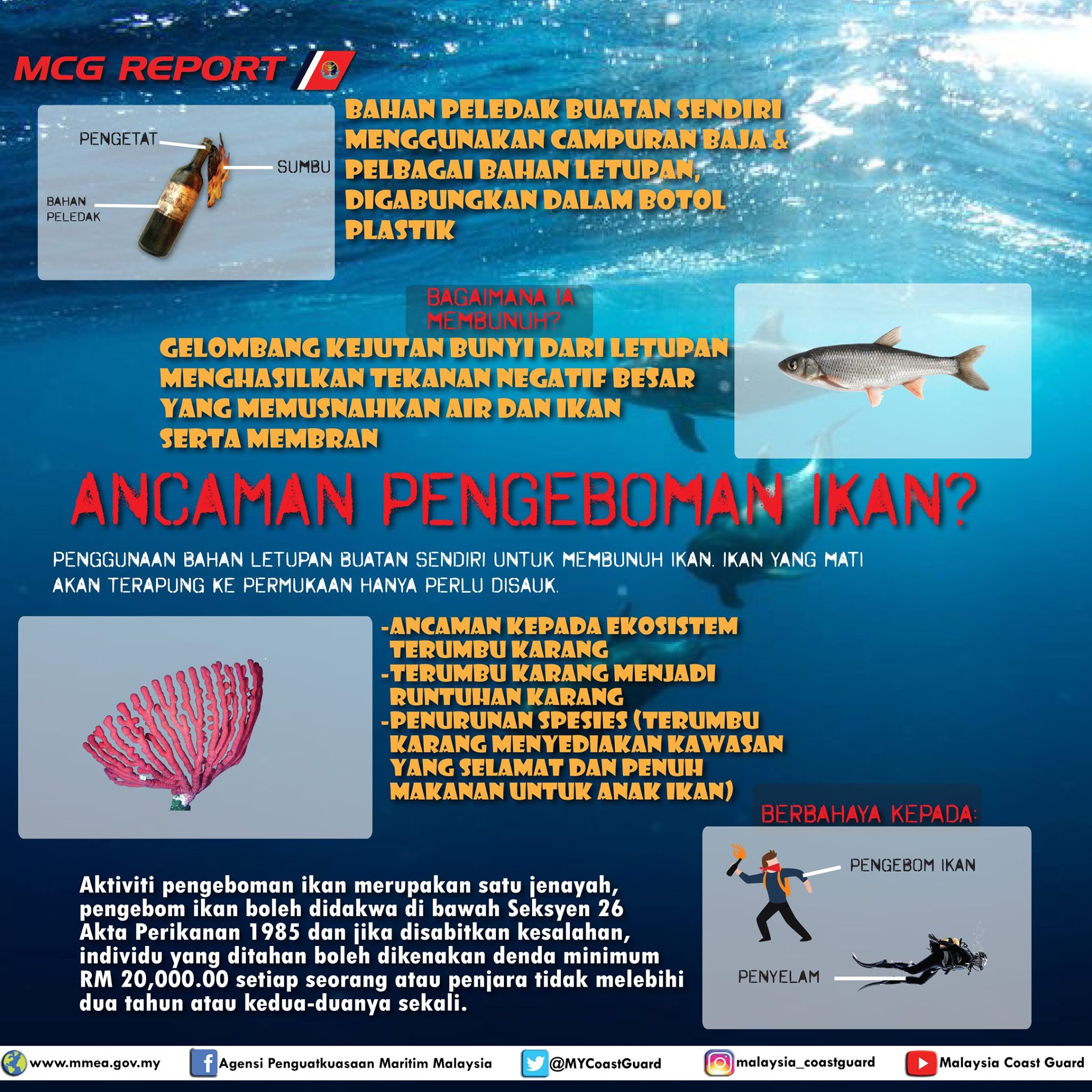 Ancaman Pengeboman Ikan Agensi Penguatkuasaan Maritim Malaysia فيسبوك