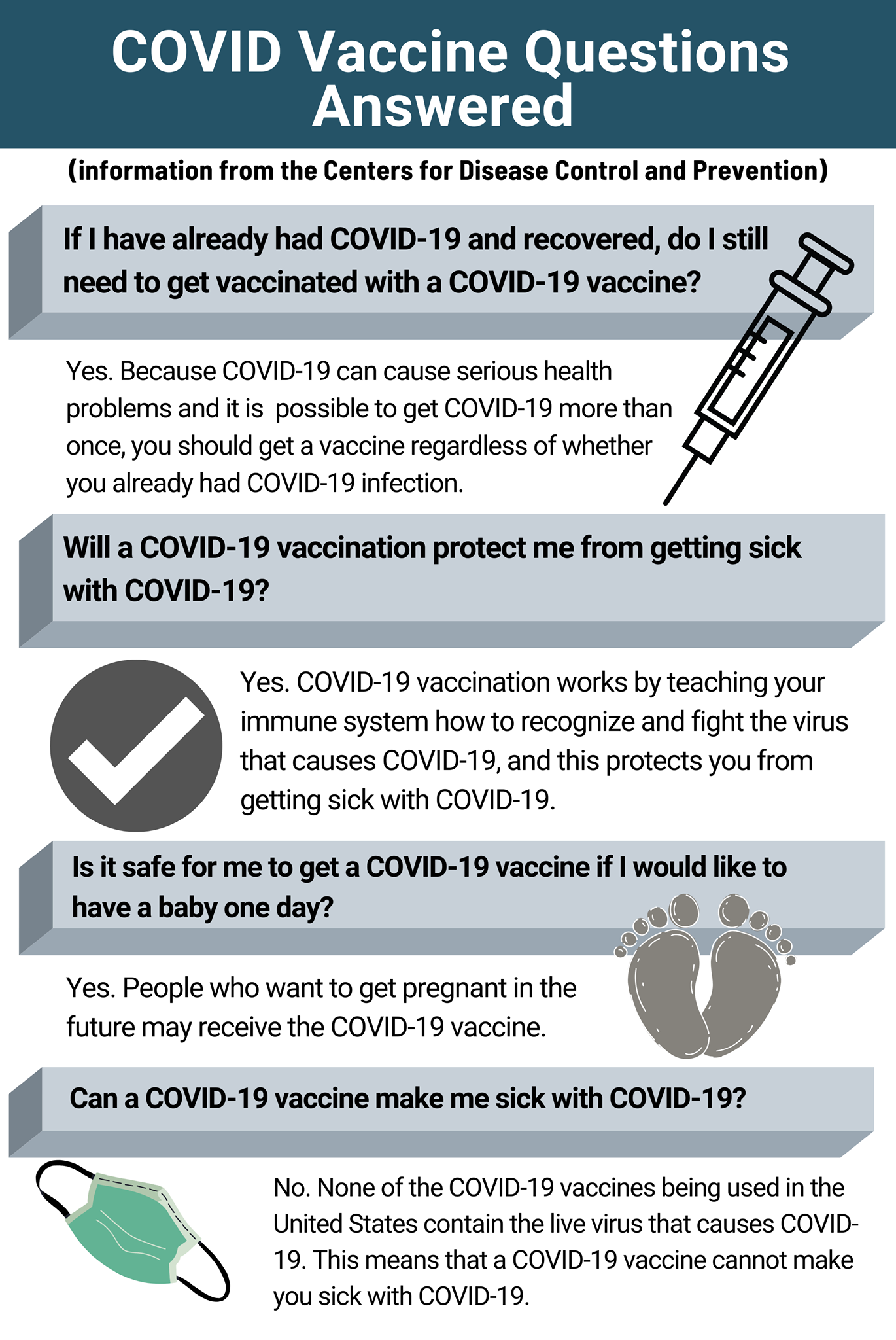 Boston Doctors - Some common COVID vaccine questions answered!