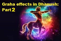 Vedic Astrology - Tips & Thoughts | # EFFECTS FOR THE PLANETS IN ...