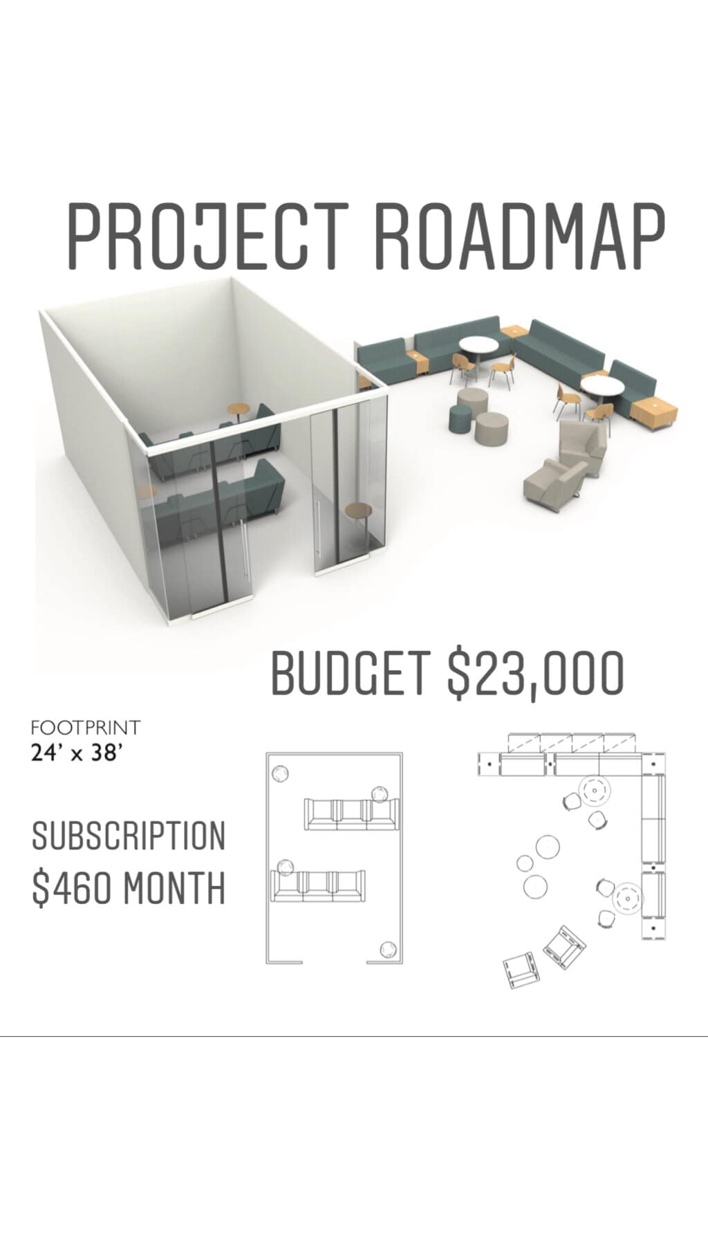 Interior Avenue - PROJECT ROADMAP- This layout features a... | Facebook