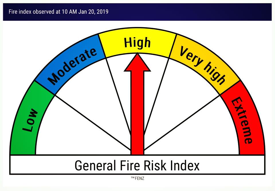 ️The fire risk has risen... - Woodend Volunteer Fire Brigade | Facebook